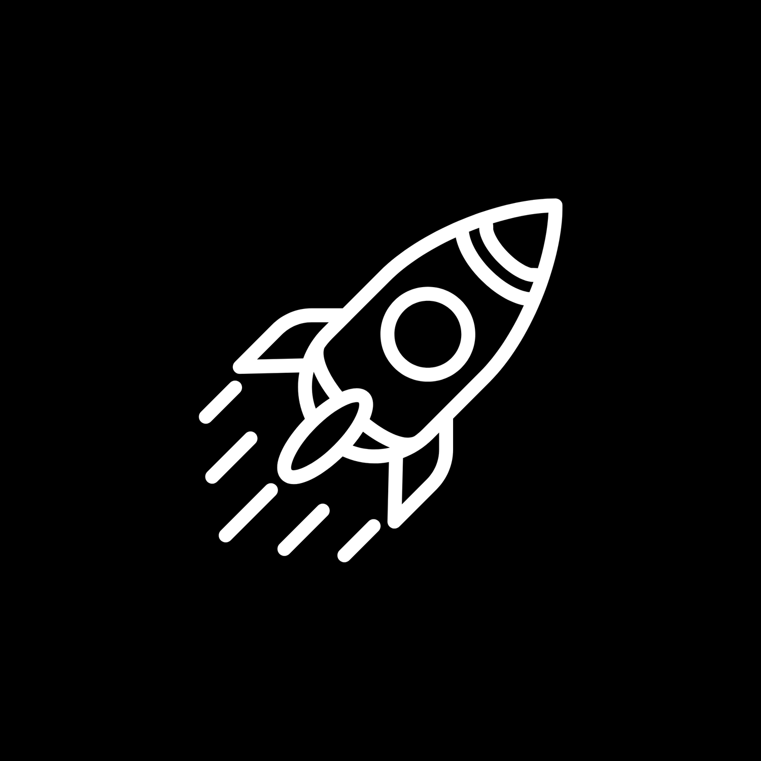 Business & Growth Prompts